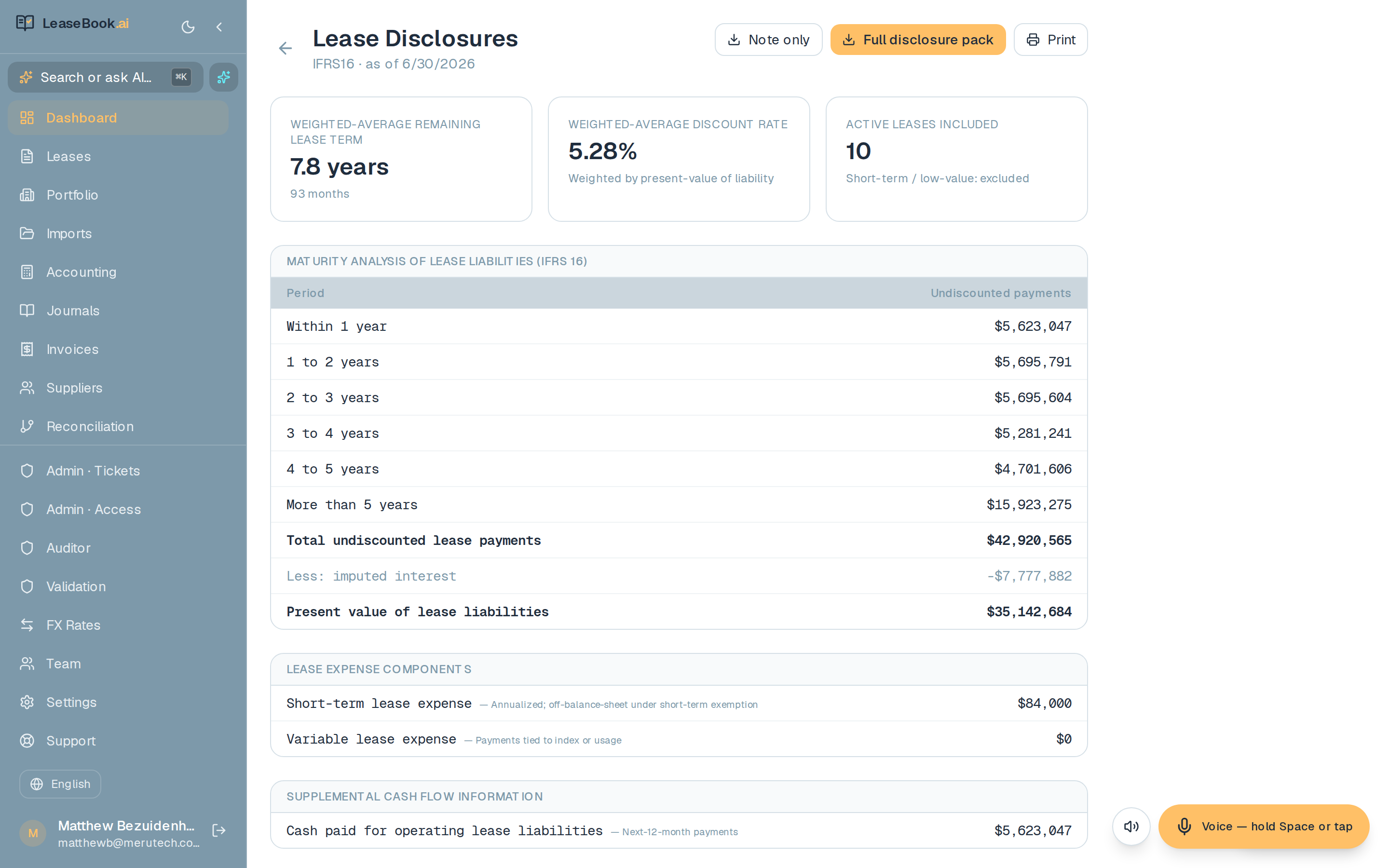 IFRS 16 disclosure pack